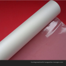 BOPP Soft Touch Thermal Film